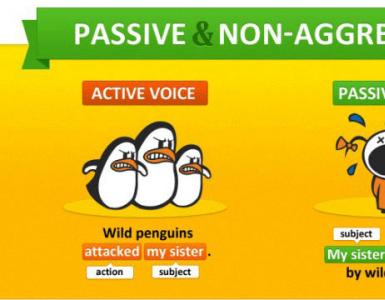 Present simple passive, past simple passive, future simple passive: (пассивный залог презент, паст и фьюче симпл)